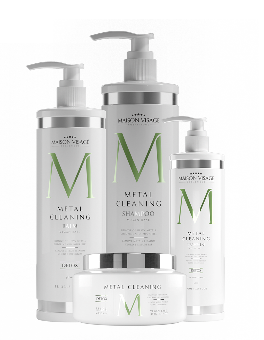 MVC Kit Metal Cleaning