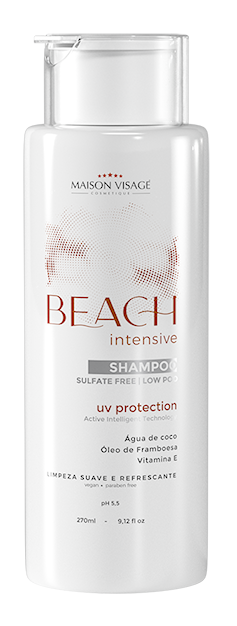 MVC Kit Beach Intensive